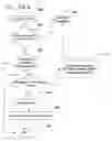 Fig. 07 - Method and sysem for customizing vehicle services
