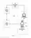 Fig. 02 - Interactive opt-in-messaging