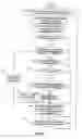 Fig. 07 - Method and apparatus for supporting P2P communication in TDD CDMA communication systems