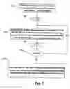 Fig. 08 - Method and apparatus for supporting P2P communication in TDD CDMA communication systems