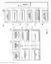 Fig. 02 - Security systems for providing mobile device feature access control