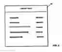 Fig. 03 - Security systems for providing mobile device feature access control