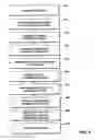 Fig. 06 - Security systems for providing mobile device feature access control