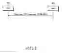Fig. 05 - Cell reselection method and apparatus for preventing ping-pong in a mobile communications system