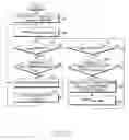 Fig. 06 - Cell reselection method and apparatus for preventing ping-pong in a mobile communications system