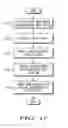 Fig. 12 - METHOD OF OPERATING AN AMBULATORY HANDHELD ELECTRONIC DEVICE
