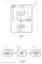 Fig. 02 - Expedited communication graphical user interface system and method