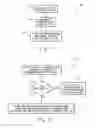 Fig. 09 - Expedited communication graphical user interface system and method