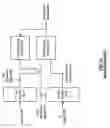 Fig. 14 - Handheld audio system