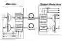 Fig. 01 - Radio base station interface