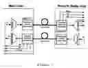 Fig. 02 - Radio base station interface