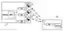 Fig. 01 - Method of positioning the antennas of a data transmission system