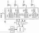 Fig. 08 - Compensation techniques for group delay effects in transmit beamforming radio communication
