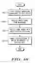 Fig. 11 - AMBULATORY HANDHELD ELECTRONIC DEVICE