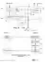 Fig. 05 - Establishing a communication link