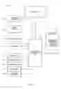 Fig. 04 - Ordering, delivering, and licensing wager gaming content