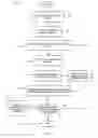 Fig. 09 - Ordering, delivering, and licensing wager gaming content
