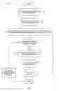Fig. 10 - Ordering, delivering, and licensing wager gaming content