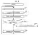 Fig. 06 - Gaming machine