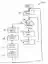 Fig. 01 - System, method, and computer program product for networked pari-mutuel gaming