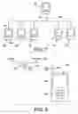 Fig. 06 - Concurrent, combinational, interactive games played on electronic gaming devices