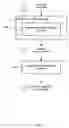 Fig. 02 - System, method, and apparatus for processing wagering game voucher images