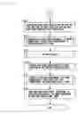 Fig. 14 - Storage medium having game program stored thereon and game apparatus