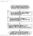 Fig. 15 - Storage medium having game program stored thereon and game apparatus