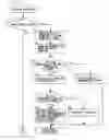 Fig. 17 - Storage medium having game program stored thereon and game apparatus