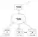 Fig. 01 - Online building toy