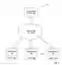 Fig. 02 - Online building toy