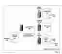Fig. 04 - Online building toy