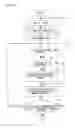 Fig. 13 - Storage medium storing game program, game apparatus and game controlling method
