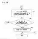 Fig. 15 - Storage medium storing game program, game apparatus and game controlling method
