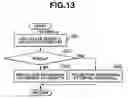 Fig. 13 - Game device, communication game system, and recorded medium