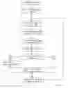 Fig. 02 - Enhancement of collective experience