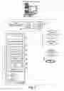 Fig. 03 - Enabling rent/buy redirection in invitation to an online service