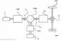 Fig. 01 - Integrated power train control system for a motor vehicle