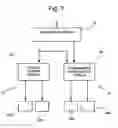 Fig. 03 - Integrated power train control system for a motor vehicle