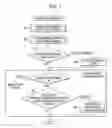 Fig. 08 - Fuel injection control apparatus of internal combustion engine