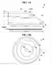 Fig. 07 - Circular fitness apparatus and method