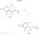 Fig. 15 - Sulfonylamino(thio)carbonyl compounds