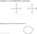 Fig. 02 - Degradable surfactants and methods for use
