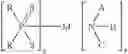 Fig. 09 - Catalytic antioxidants
