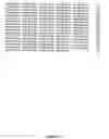 Fig. 04 - BGL6 beta-glucosidase and nucleic acids encoding the same