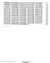 Fig. 05 - BGL6 beta-glucosidase and nucleic acids encoding the same