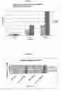Fig. 02 - Hard surface cleaning compositions and methods for making same
