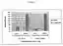 Fig. 04 - Hard surface cleaning compositions and methods for making same