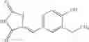 Fig. 100 - Novel NPH insulin preparations