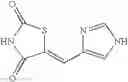 Fig. 153 - Novel NPH insulin preparations